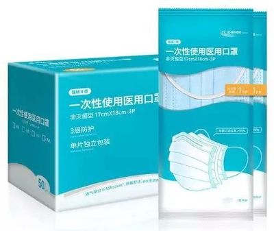 別再亂買了！分清醫用口罩，守護健康第一步